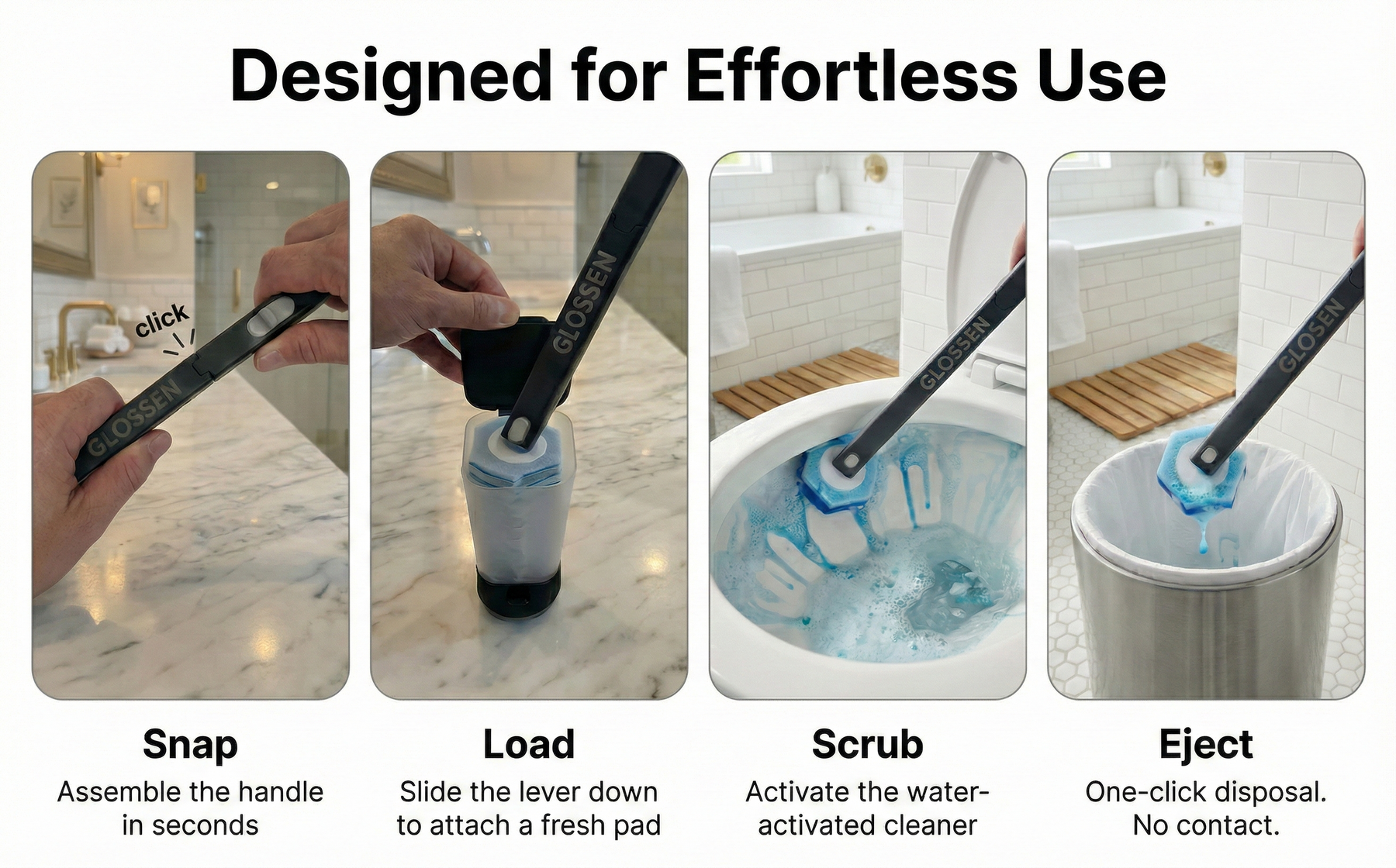 GLOSSEN How it works